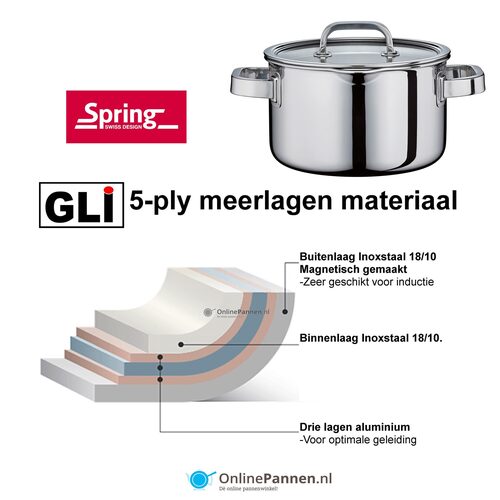 Spring Finesse2+ kookpan 20 cm laag (online) kopen? OnlinePannen.nl