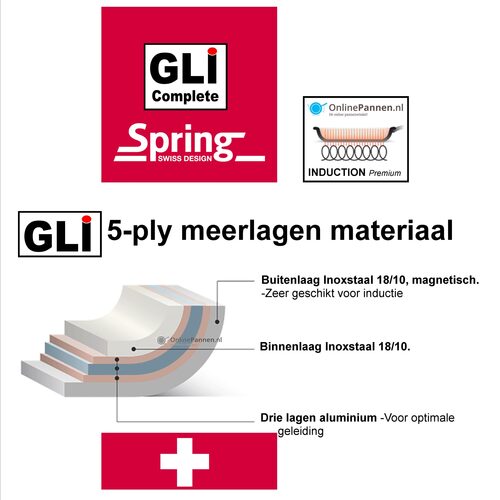 Spring vulcano cut resist pure wok 28 cm (Online) kopen? | OnlinePannen.nl