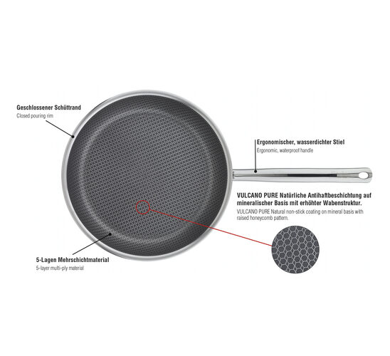 Spring vulcano cut resist pure wok 28 cm (Online) kopen? | OnlinePannen.nl