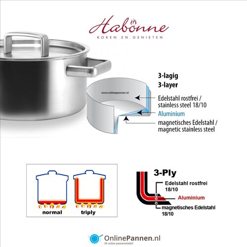 habonne king soeppan art. nr. 4828