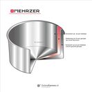 Mehrzer Frankfurt tri-ply inductie