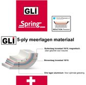 Spring Cristal GLI Melkkoker 14 cm, met antiaanbaklaag | OnlinePannen.nl