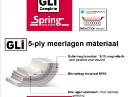 Spring Pannen (online) kopen? | OnlinePannen.nl