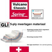 Spring Vulcano Classic koekenpan 20 cm (online) kopen? | OnlinePannen.nl