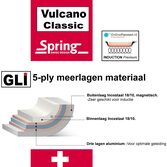 Spring Vulcano Classic crêpespan 28 cm (online) kopen? | OnlinePannen.nl