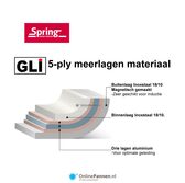 Spring Cristal GLI Steelpan 20 cm met deksel | OnlinePannen.nl